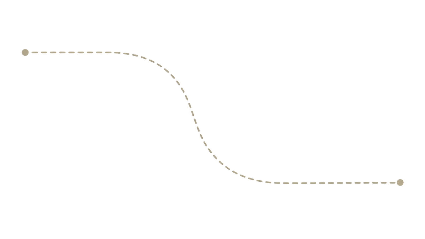 Ligne